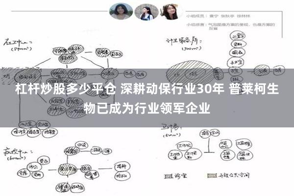 杠杆炒股多少平仓 深耕动保行业30年 普莱柯生物已成为行业领军企业