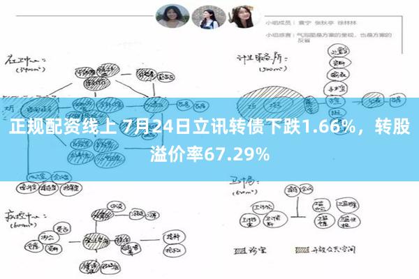 正规配资线上 7月24日立讯转债下跌1.66%，转股溢价率67.29%