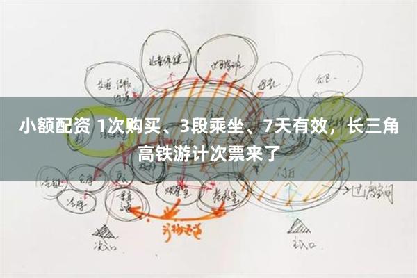 小额配资 1次购买、3段乘坐、7天有效，长三角高铁游计次票来了